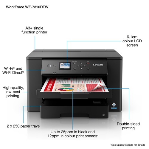 Pack profissional impressora A3+ sublimação Epson WF-7310DTW (com dois tabuleiros) + 4 tintas sublimação + tinteiros recarregáveis + papel sublimático